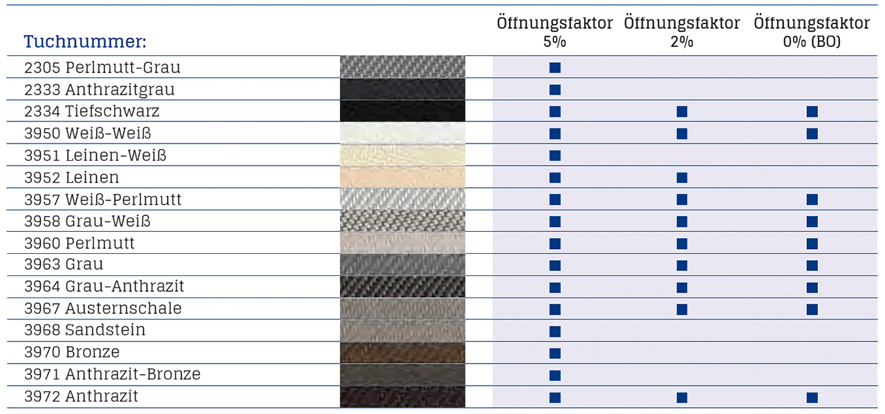 ZIP Vorbau Farbübersicht Standard ZIP Tücher